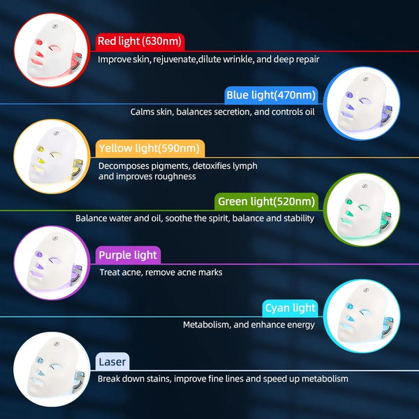 Wireless-7-Colors-LED-Face-Beauty-Machine-Photon-Facial-Neck-Skin-Tighten-Rejuvenation-Facial-Neck-Mask.jpg